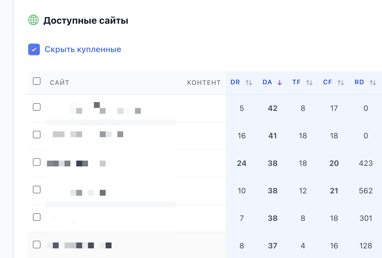 База доноров